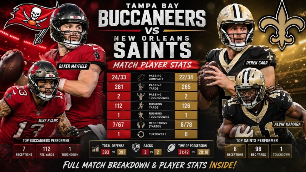 tampa bay buccaneers vs new orleans saints match player stats
